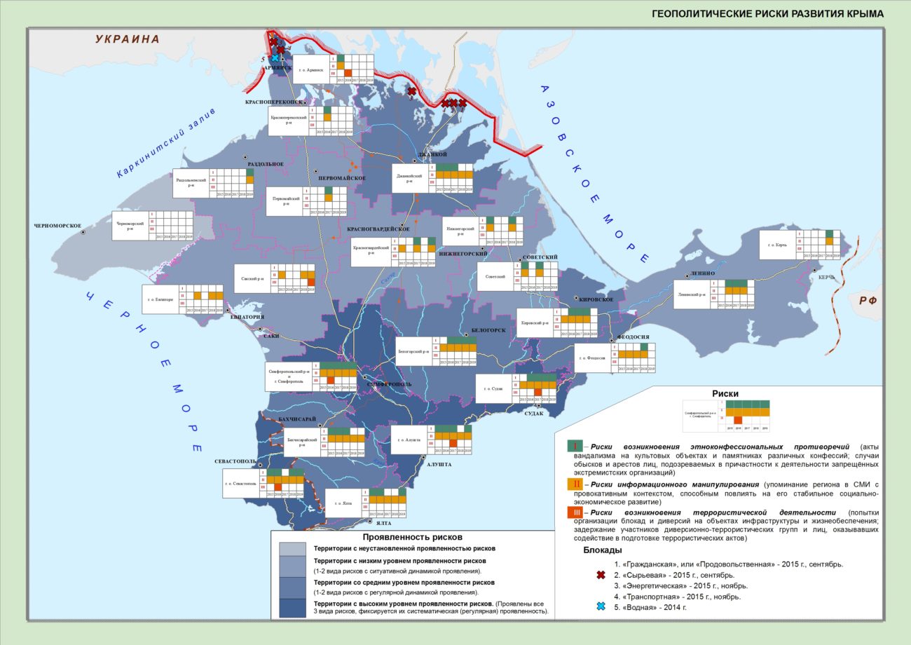 План развития крыма до 2030