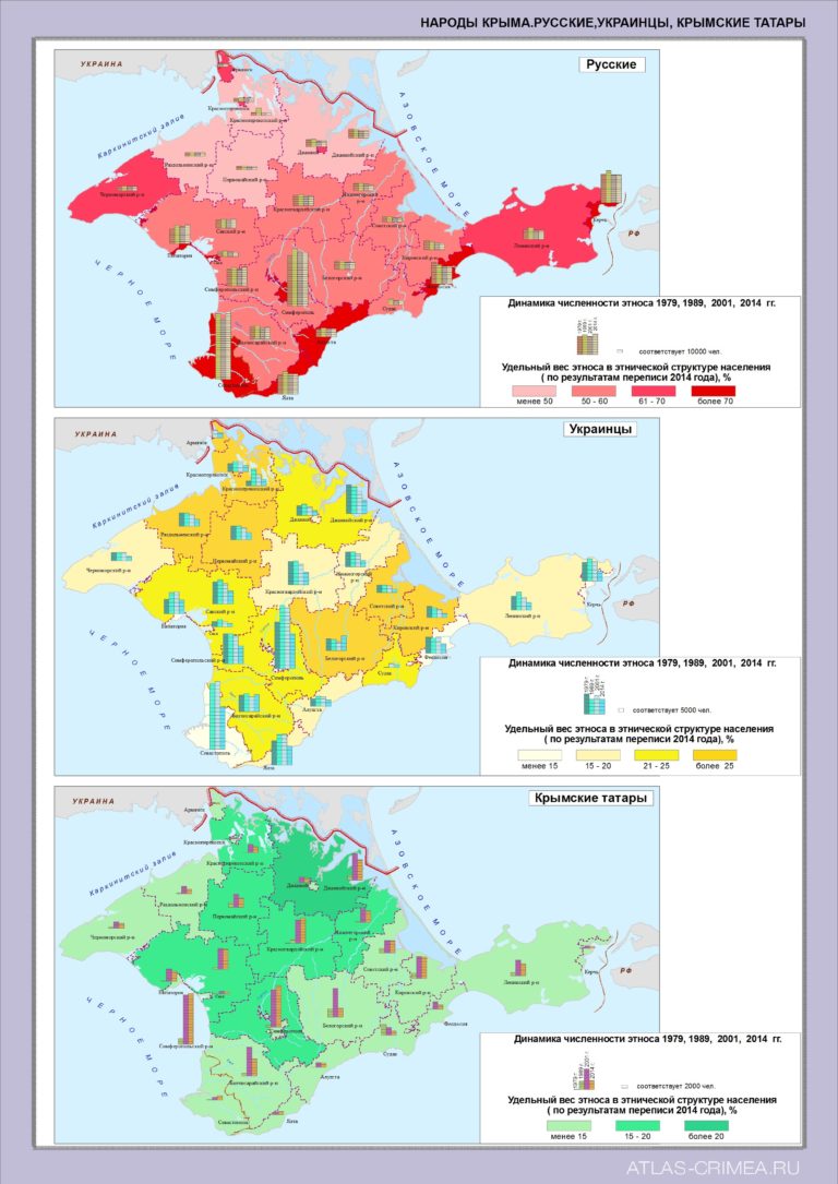 Национальнос Крыма карта. Карта народов Крыма. Карта народов Крыма 2013.